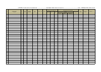 Reginal transfer format2.xlsx